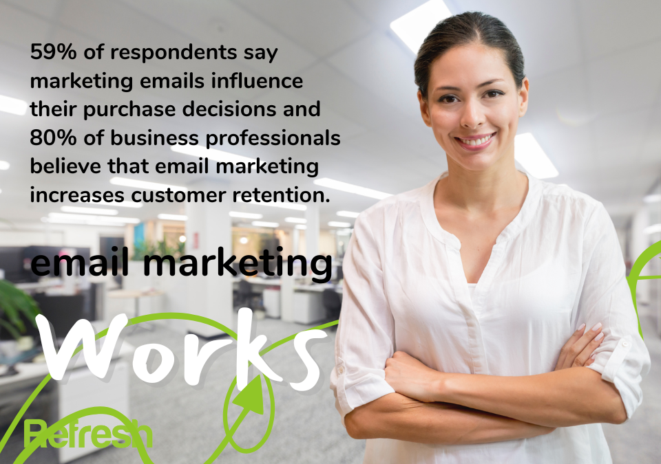 refresh email marketing package email marketing package