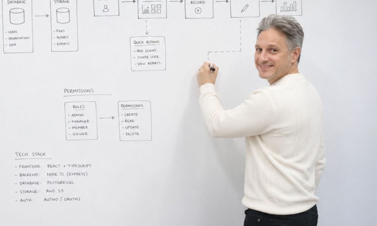 Business app interface planning